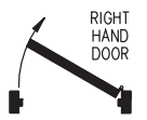 RH - Right Hand
